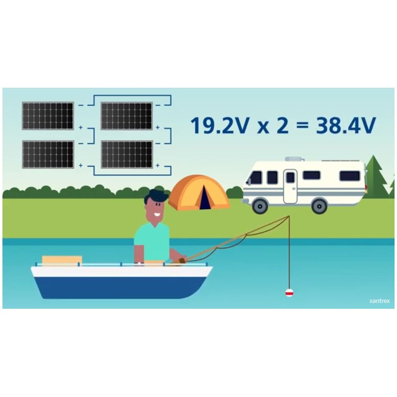 Portable Solar kit 100 Watt